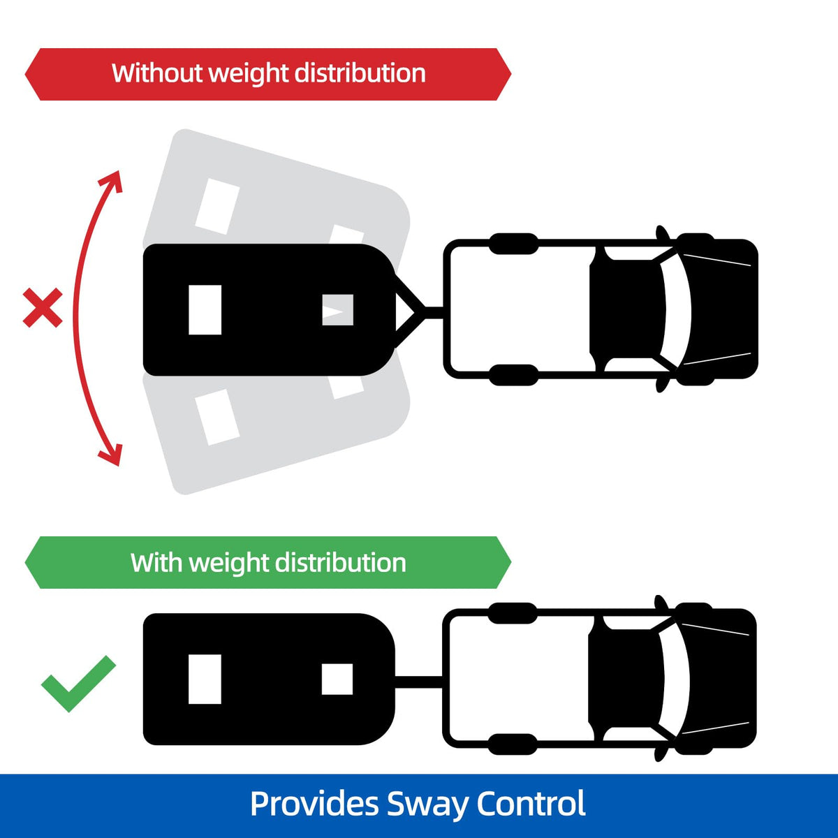 Weight Distribution Hitch with Sway Control Bar K149