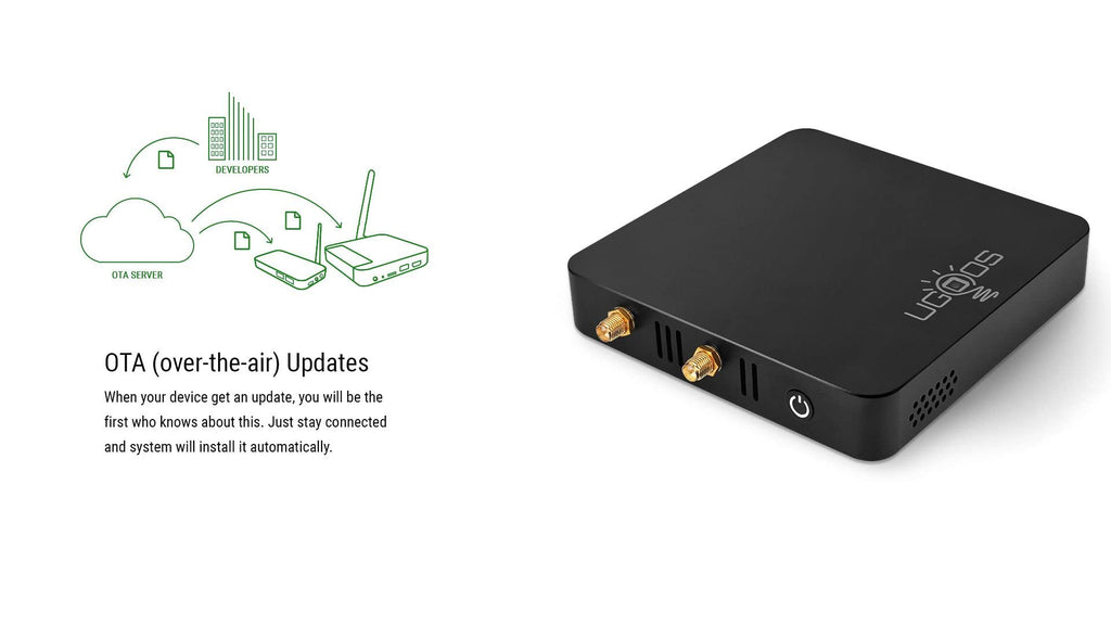 Amlogic S922X-J Android 9.0 4GB RAM 32GB ROM 4K HDR TV Box W6966