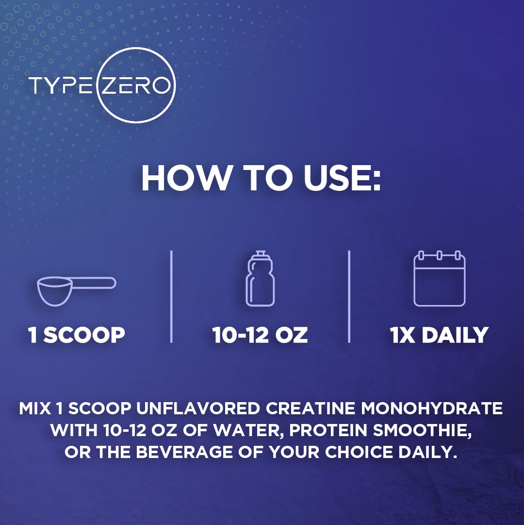 Unflavored Micronized Creatine Monohydrate 1 KG T8543