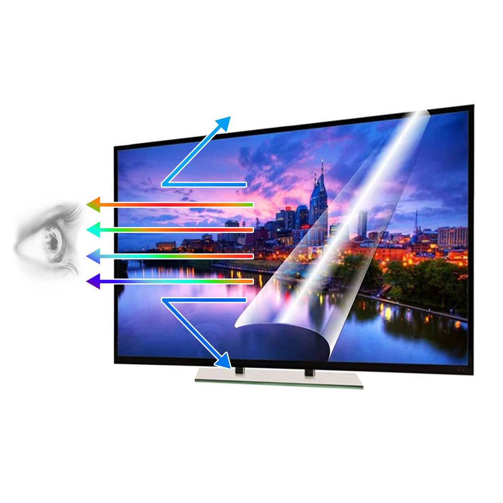 Anti-Glare Screen Protector for 32-75 Inch TV R7983