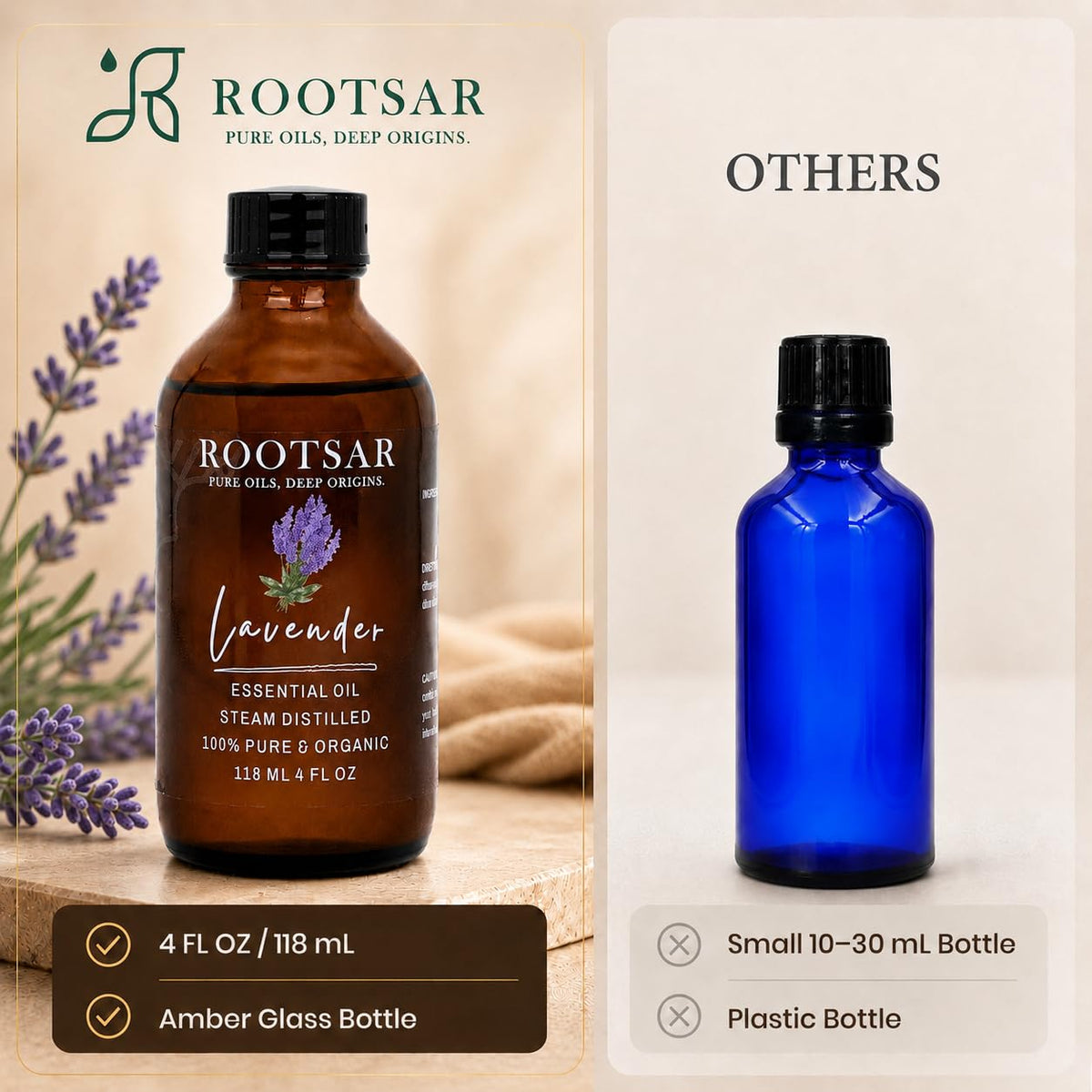 Pure Lavender Essential Oil 4 fl oz S3524