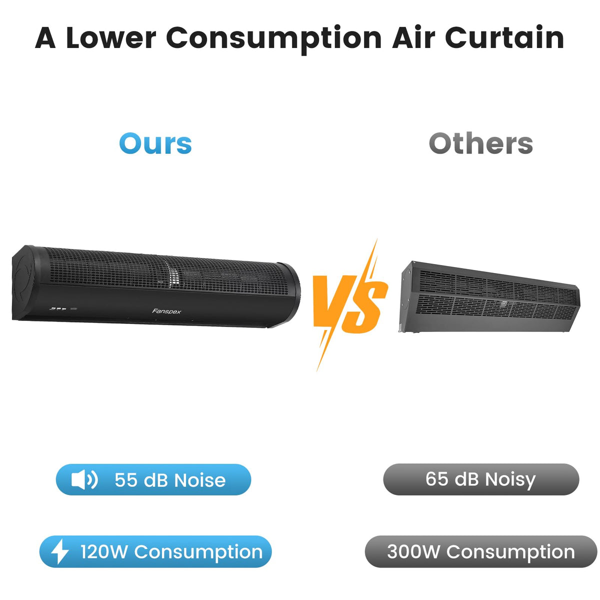36" Wall Mounted Air Curtain I106898