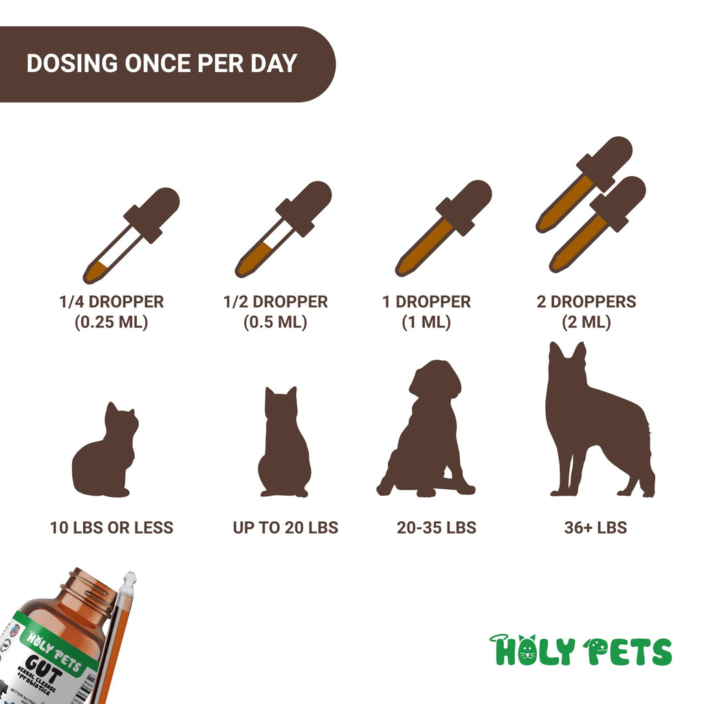 2 oz Liquid Wormwood & Black Walnut Pet Supplement E25583