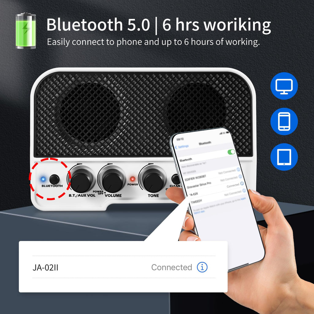 5W Portable Electric Guitar Practice Amplifier with Bluetooth I16786