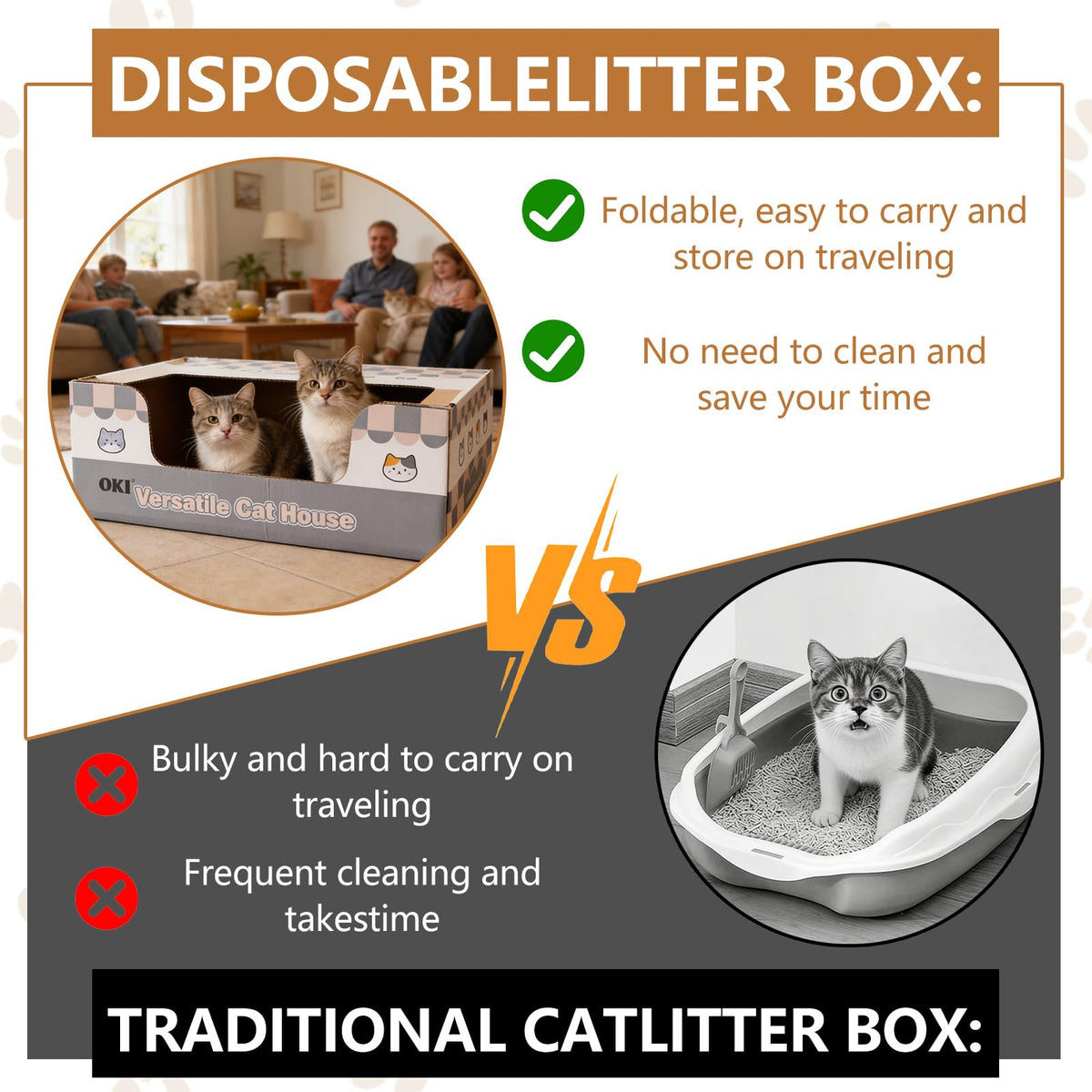 3-Pack Disposable Cat Litter Box with Scoop A8467