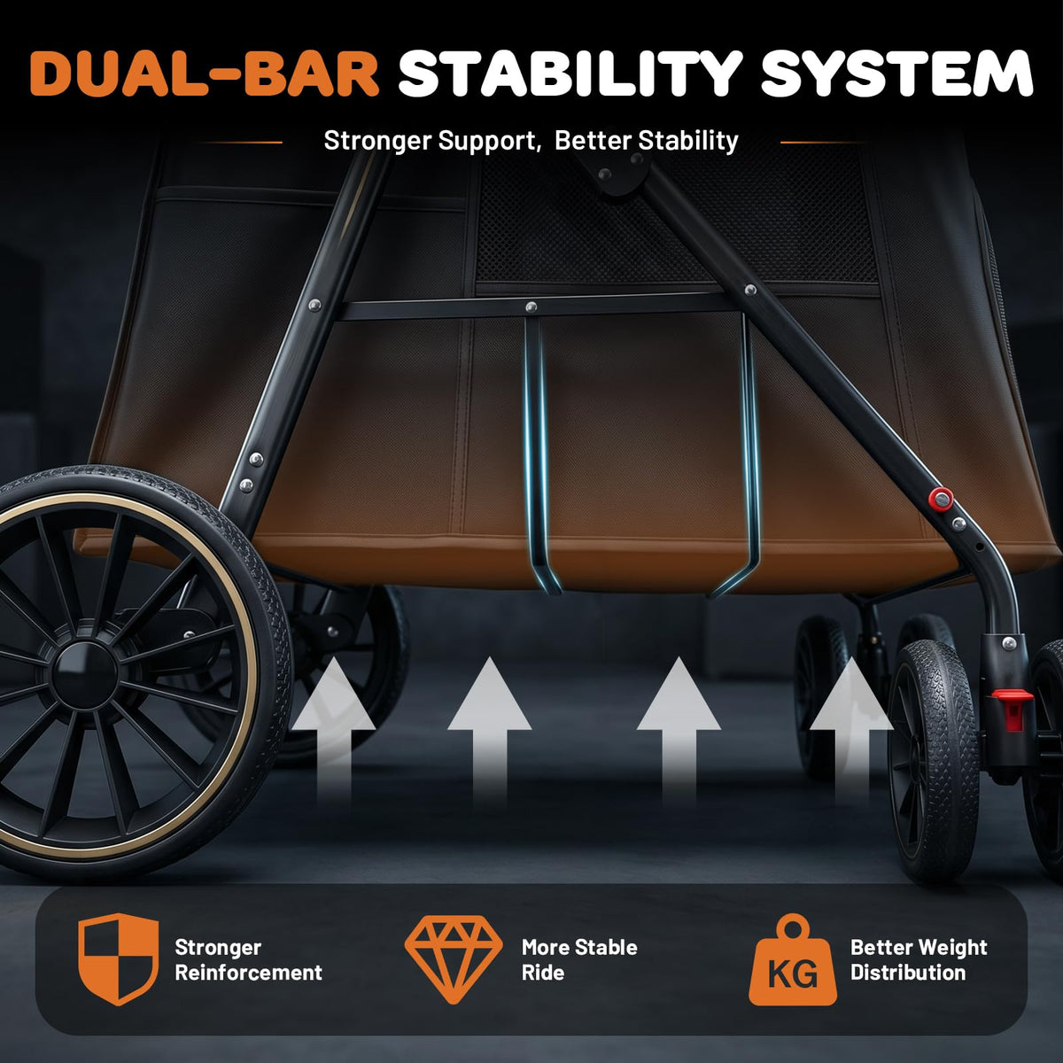 Foldable Pet Stroller up to 80 lbs with All-Terrain Wheels R69201