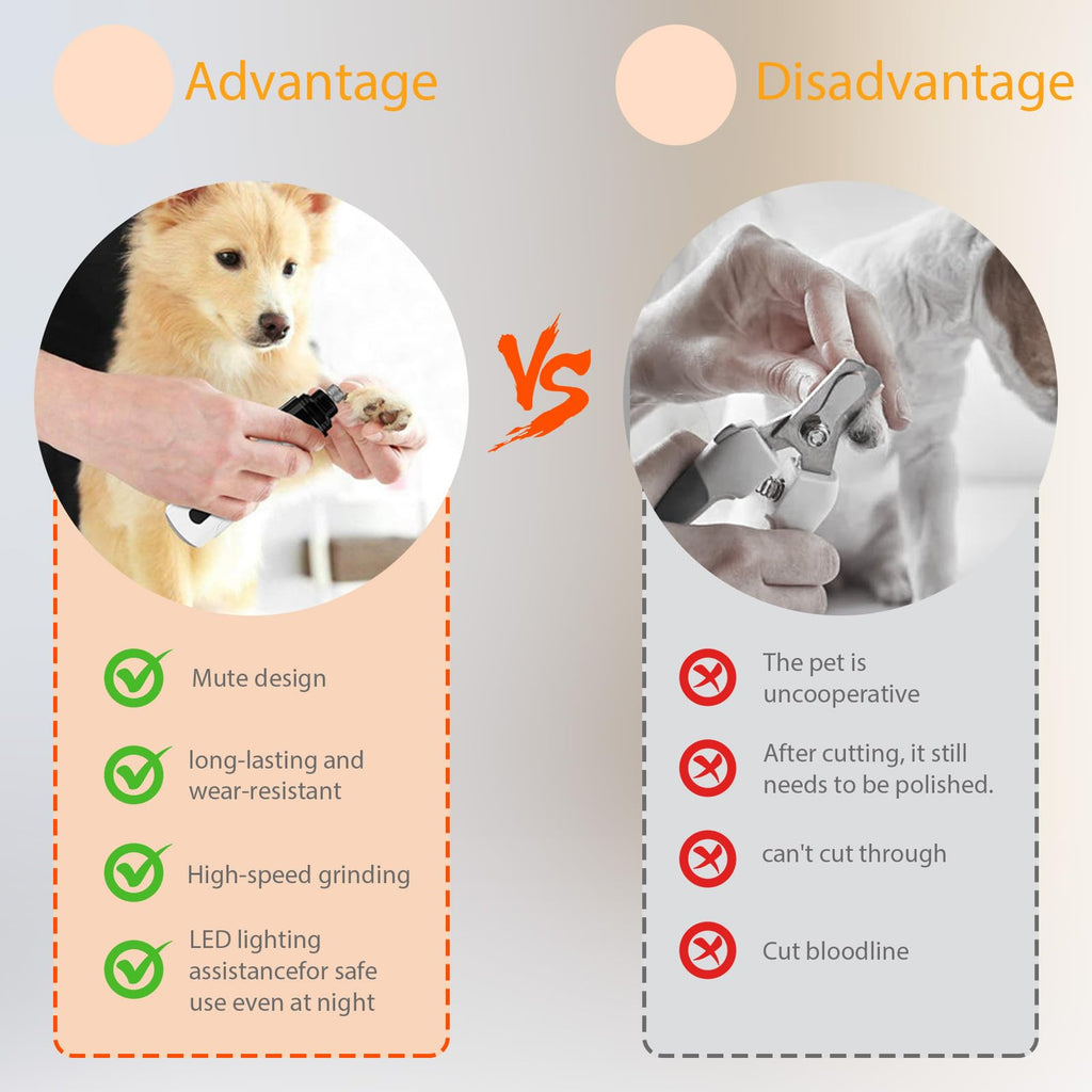 Rechargeable Silent Pet Nail Grinder M32791