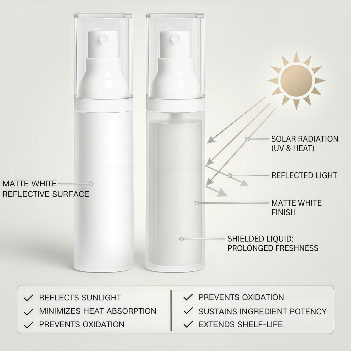 Small Spray Bottle 1.7oz V1223