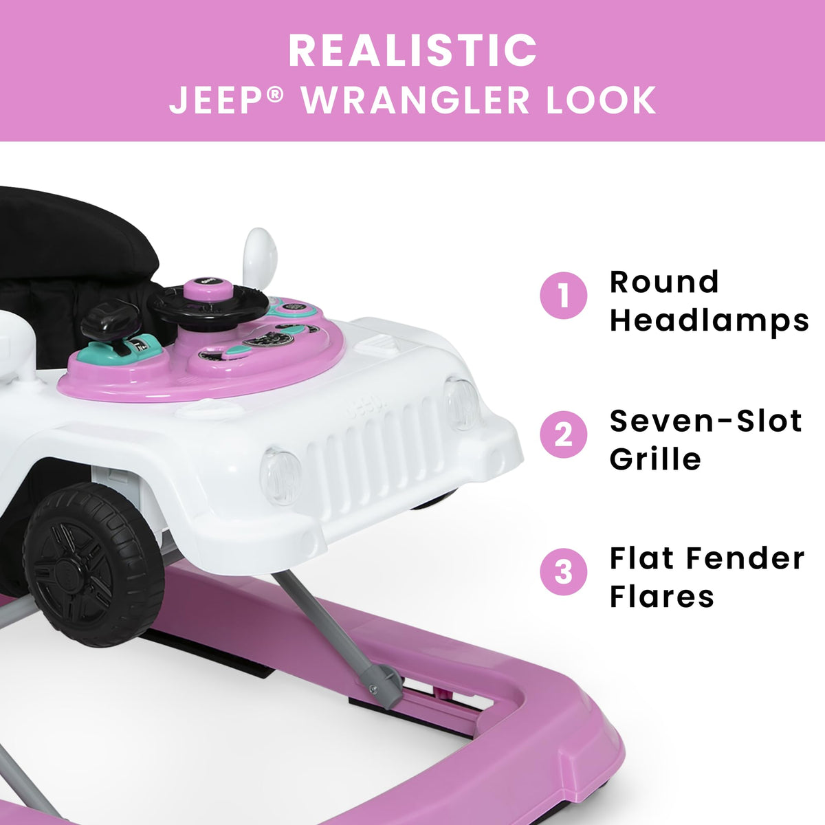 Activity Walker F884948
