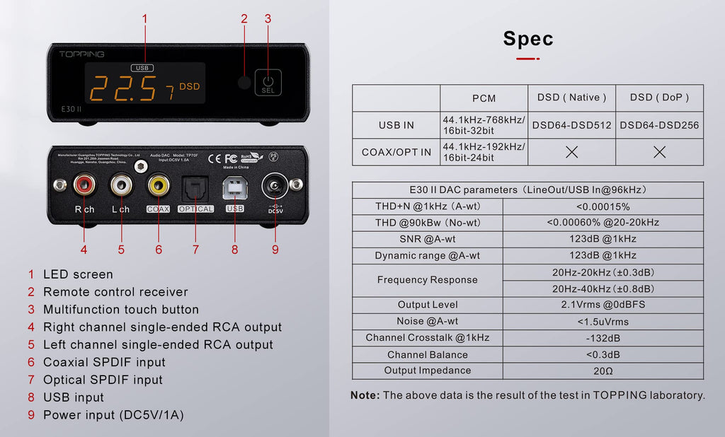 Black DAC Preamp Audio Decoder R6377