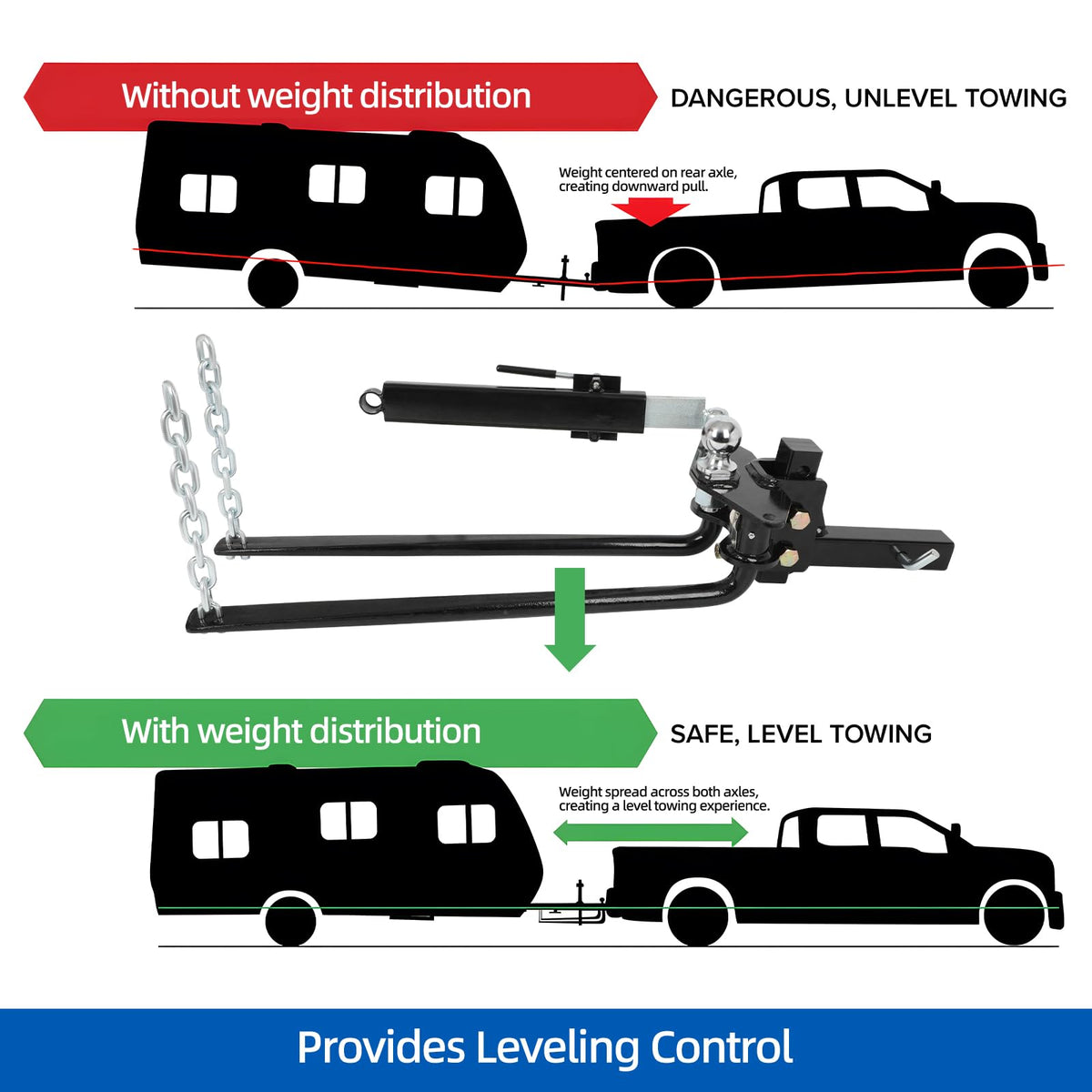 Weight Distribution Hitch with Sway Control Bar K149