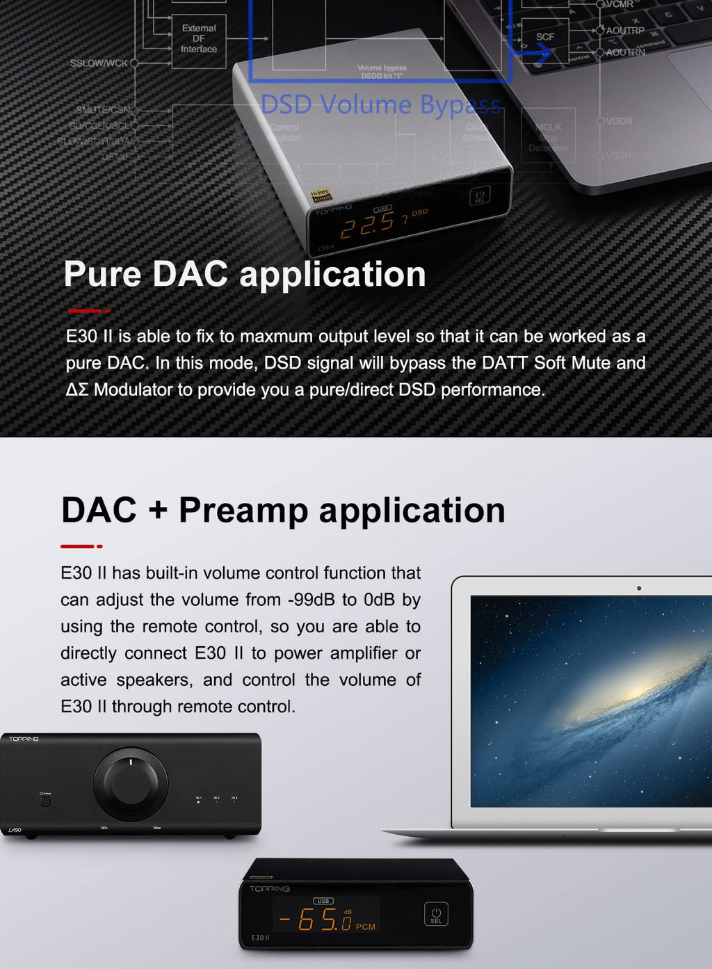 Black DAC Preamp Audio Decoder R6377