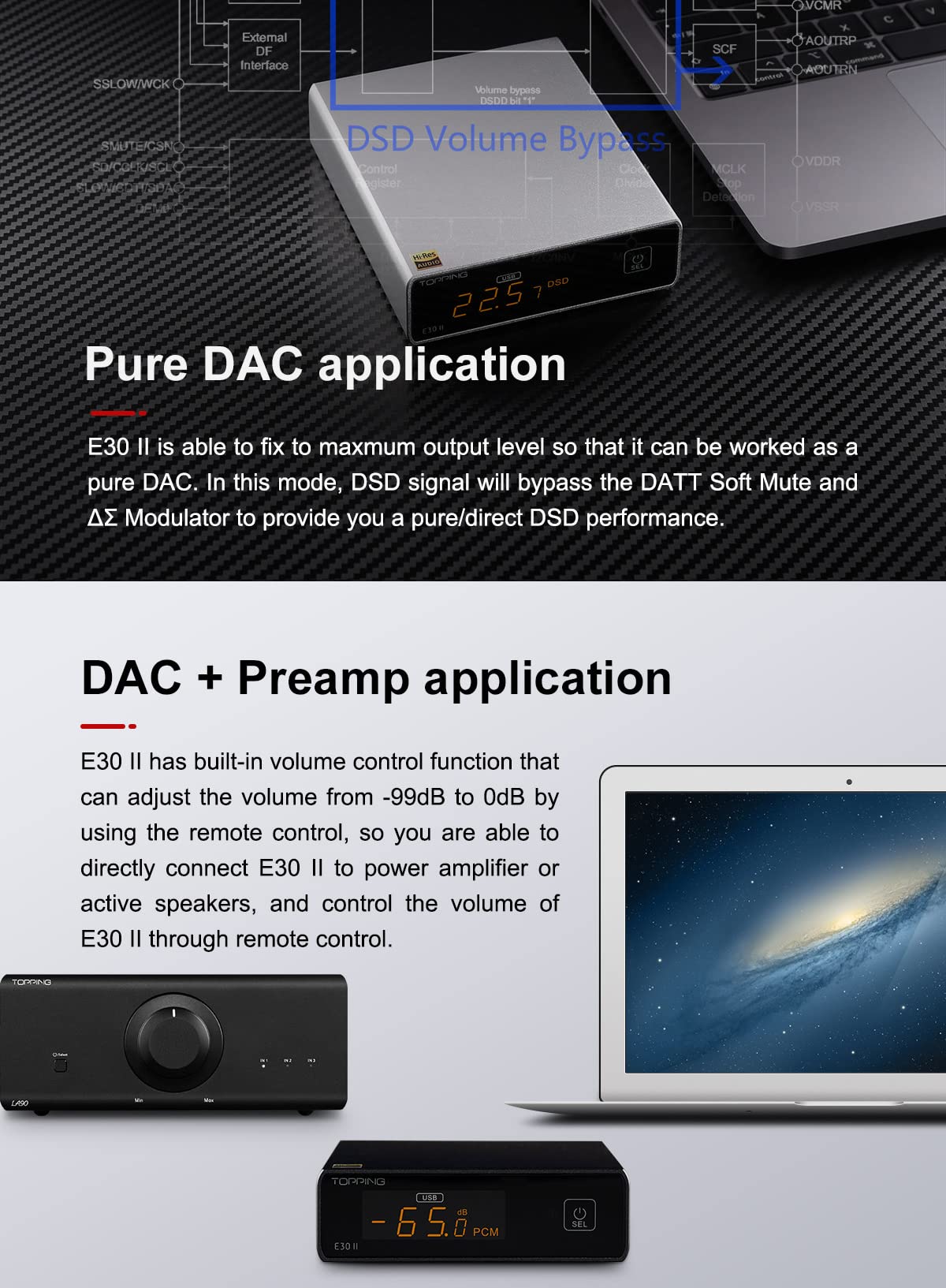 Black DAC Preamp Audio Decoder R6377