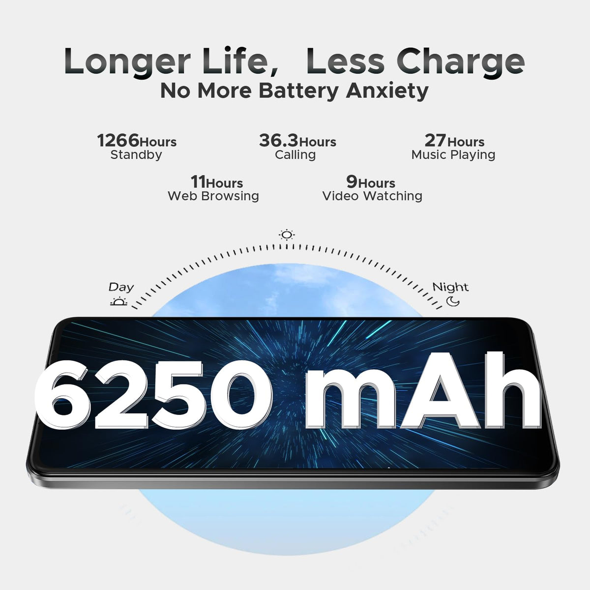 5G Unlocked Android Smartphone 32GB+128GB 6.75" 120Hz Dual SIM 6250mAh Q56100