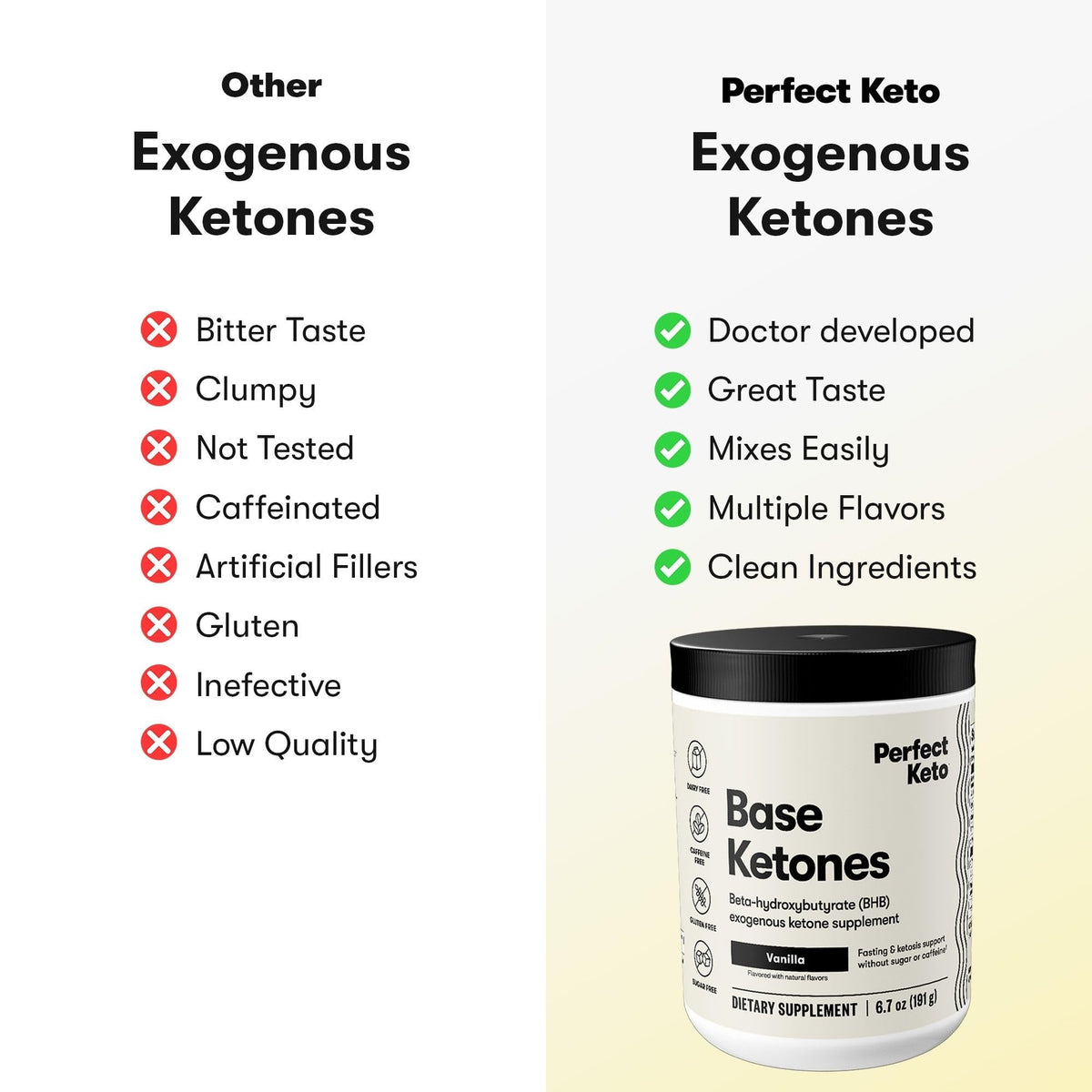 Exogenous Ketones Vanilla + Ketone Test Strips U913495