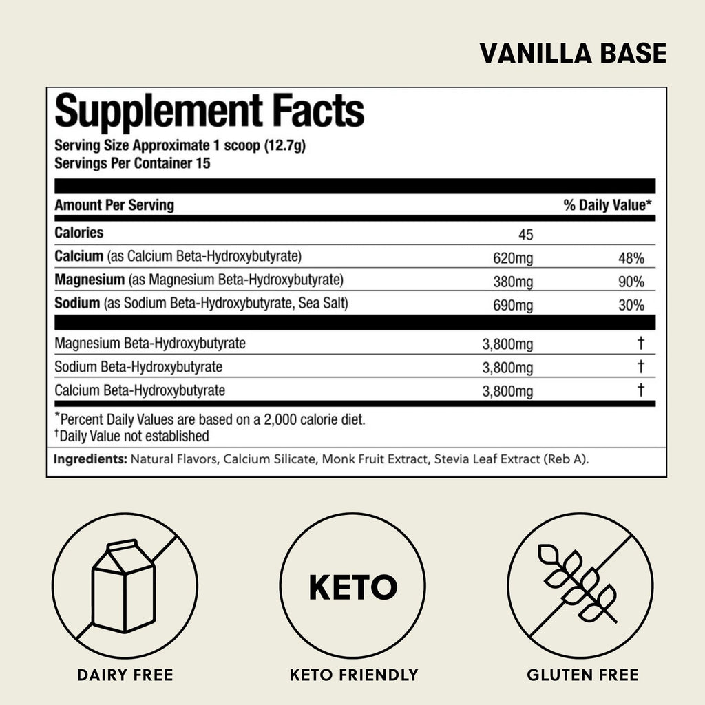 Exogenous Ketones Vanilla + Ketone Test Strips U913495