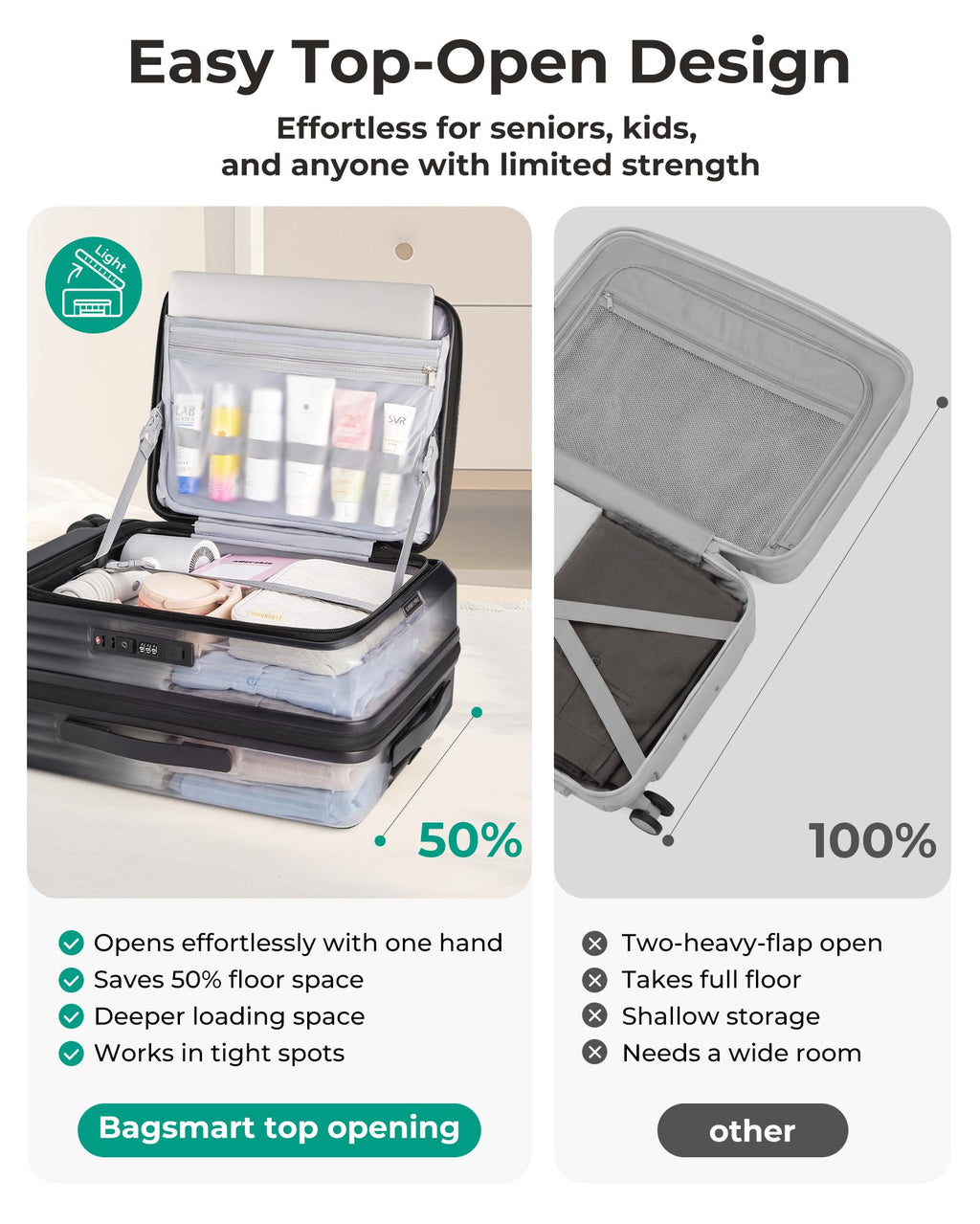 20" Expandable Carry-On Black A7980