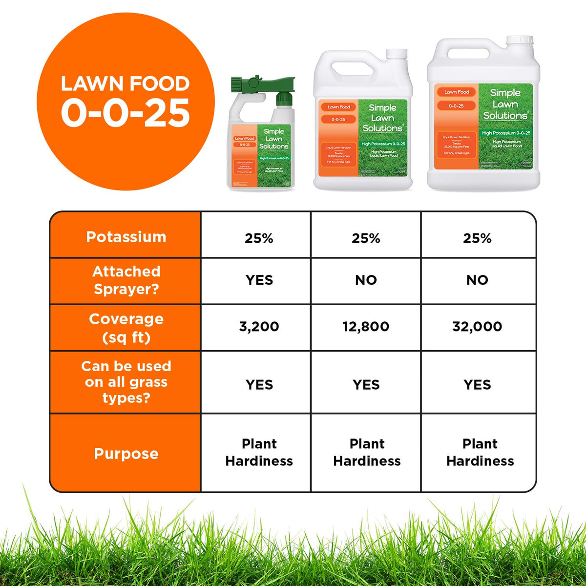 High Potassium Liquid Fertilizer 0-0-25 Concentrated Spray 32 Ounce V28496