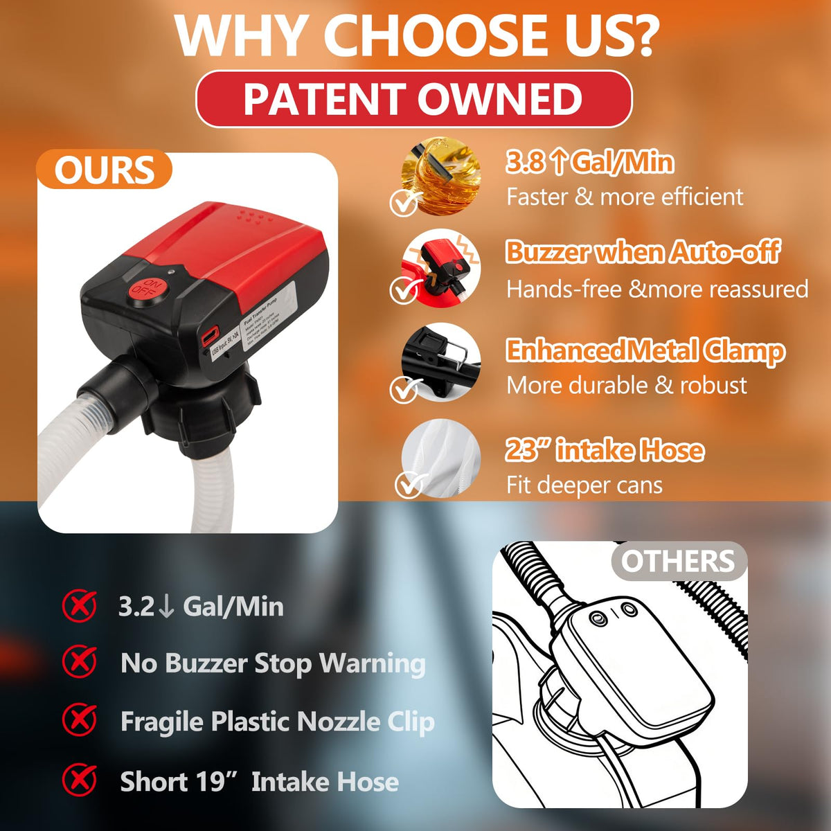 Portable Fuel Transfer Pump M7661
