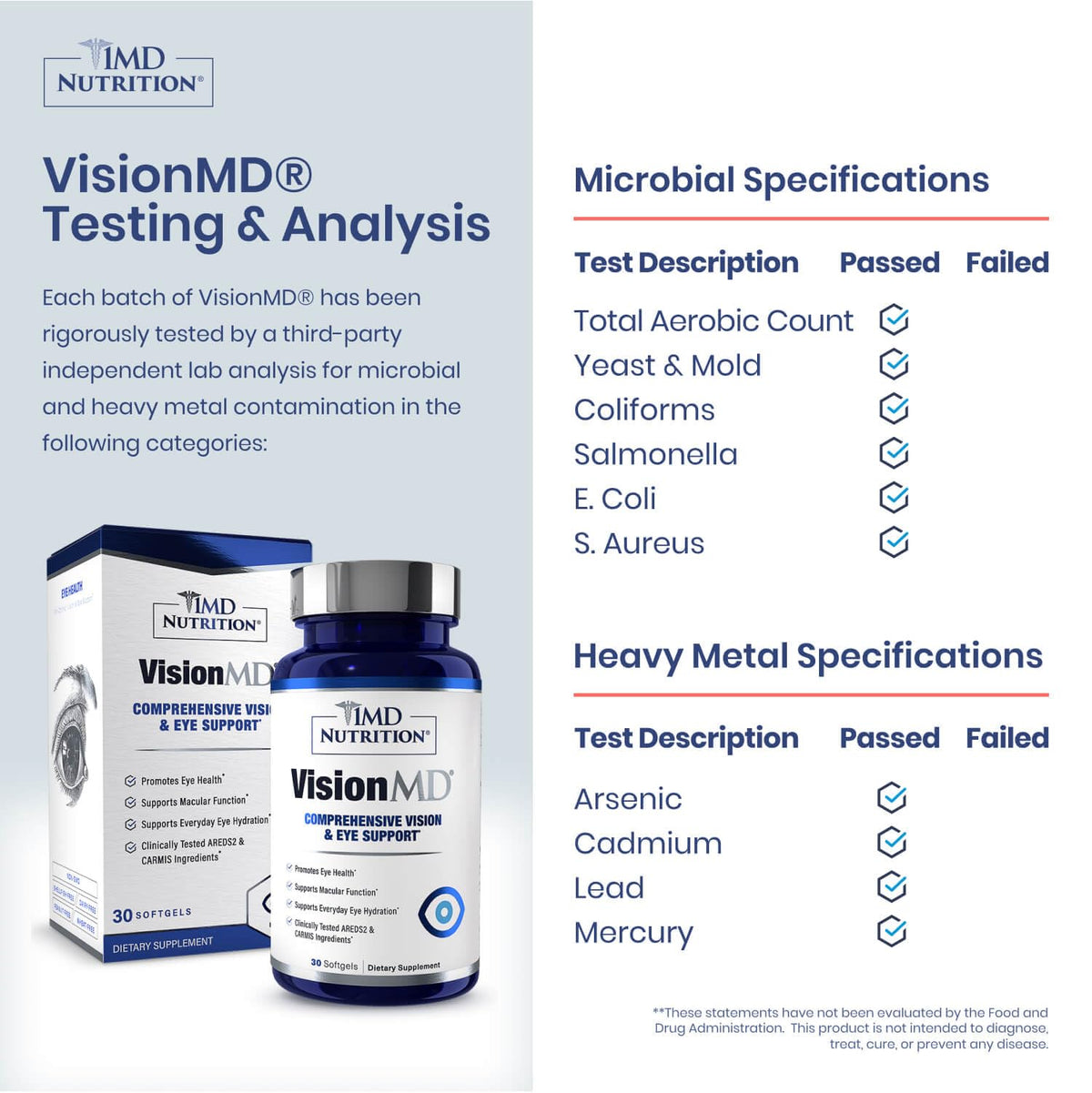 Eye Vitamin Supplement with Lutein & Zeaxanthin 30 Softgels J882
