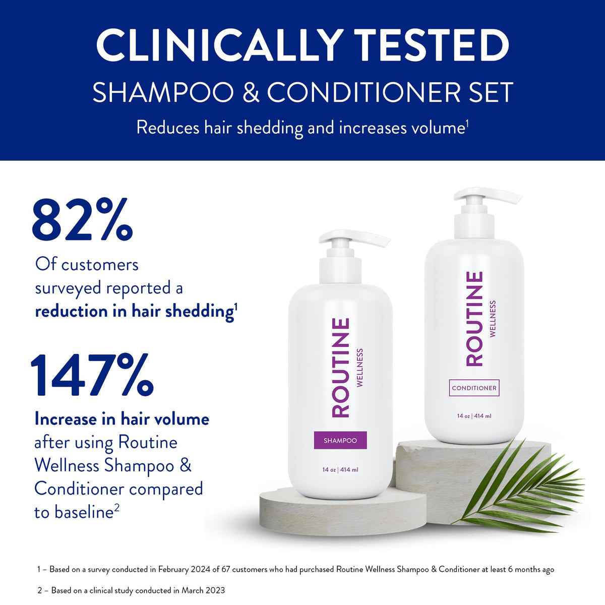 Rose Hips Shampoo and Conditioner Set G780