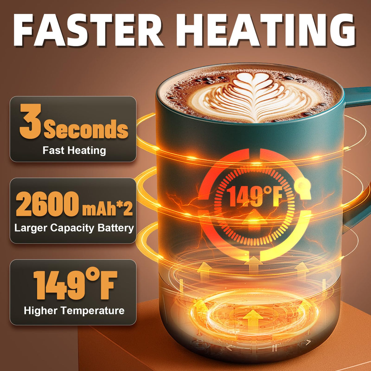 14 Oz Rechargeable Self Heating Coffee Mug W872566
