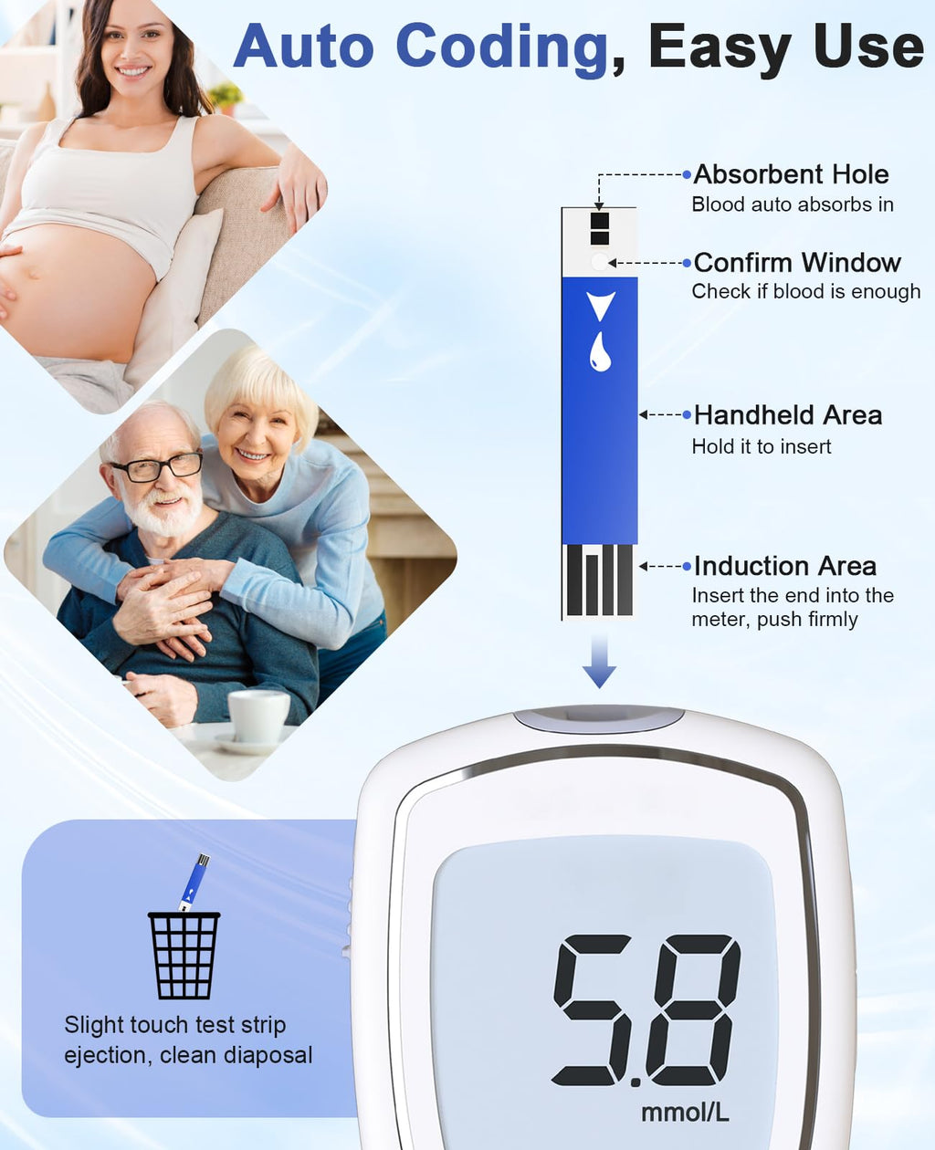 Blood Glucose Test Strips, 100 Lancets Q5039