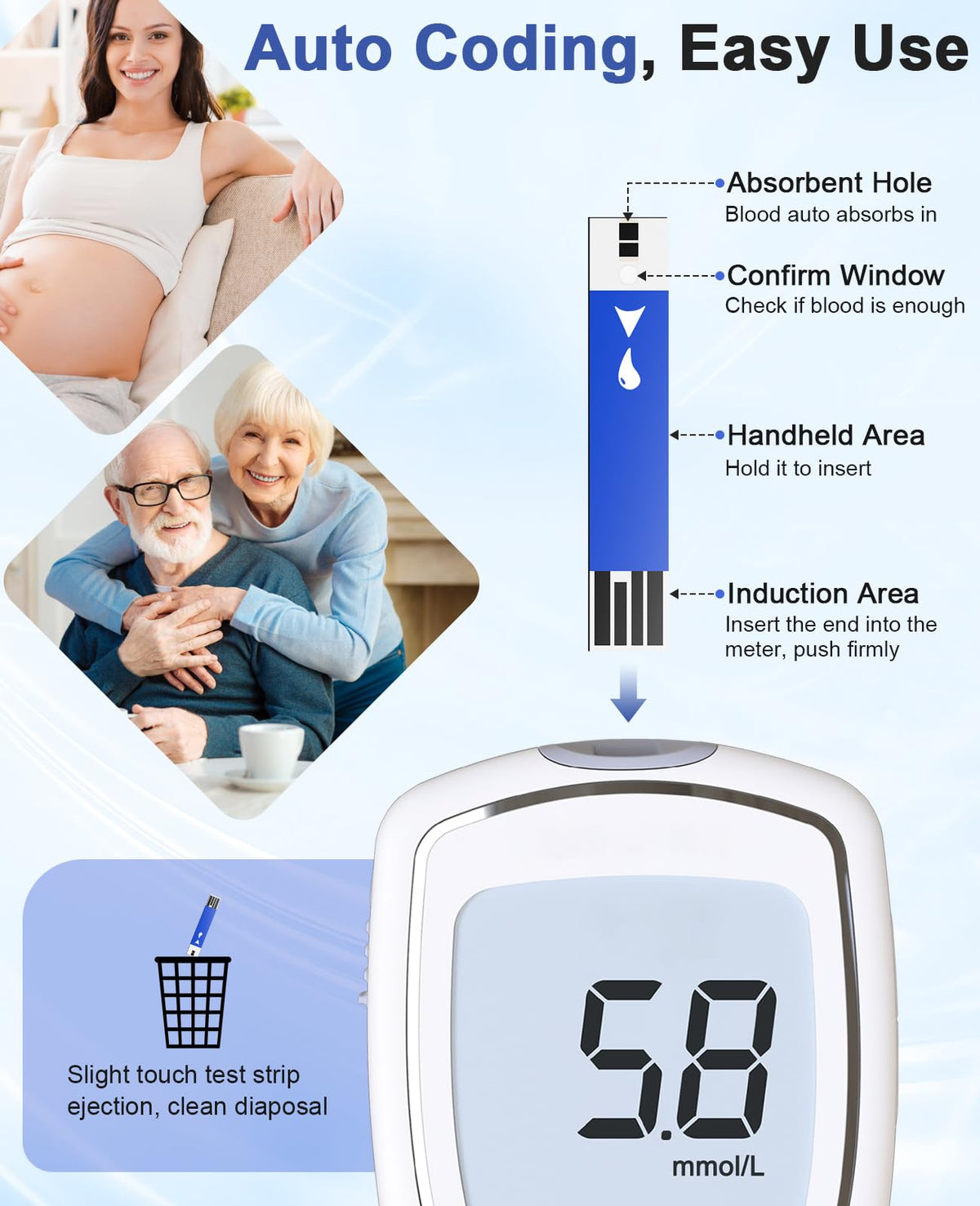 Blood Glucose Test Strips, 100 Lancets Q5039