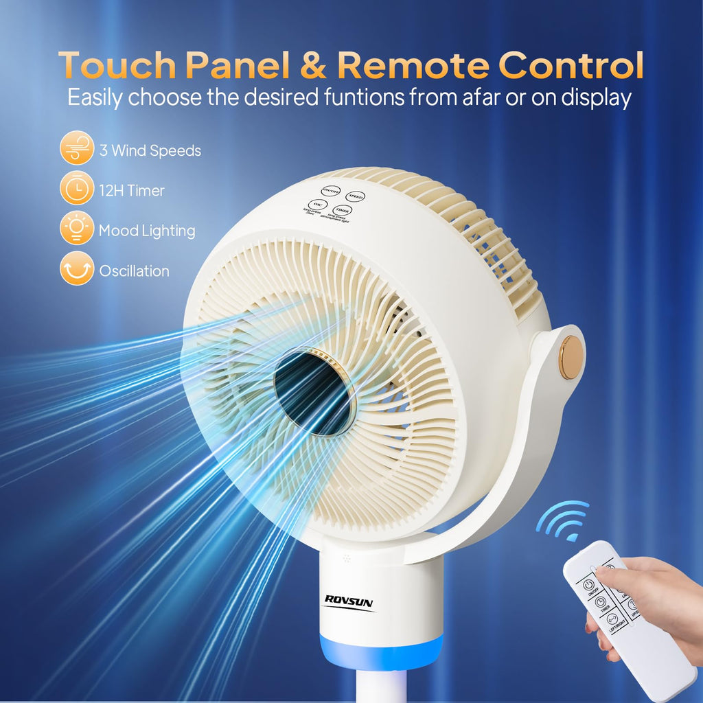 White Oscillating Pedestal Fan U58959