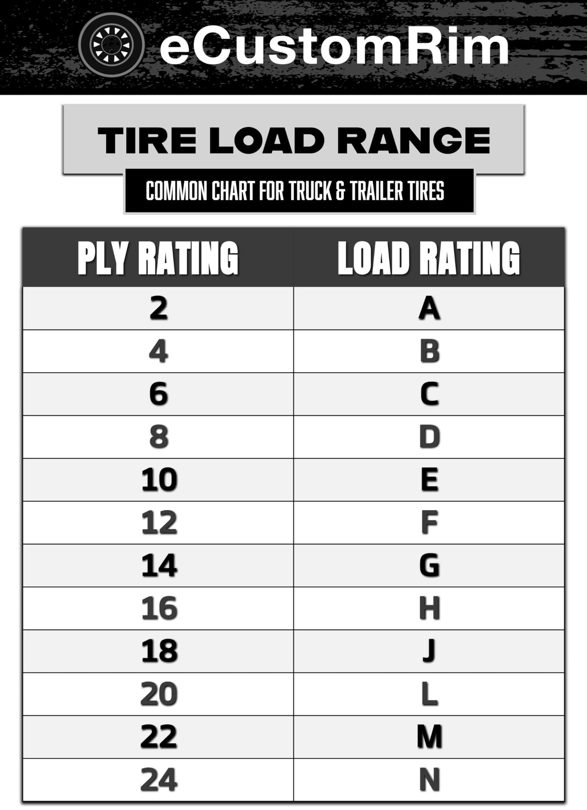 12 Inch Trailer Tire Rim Assembly X33283