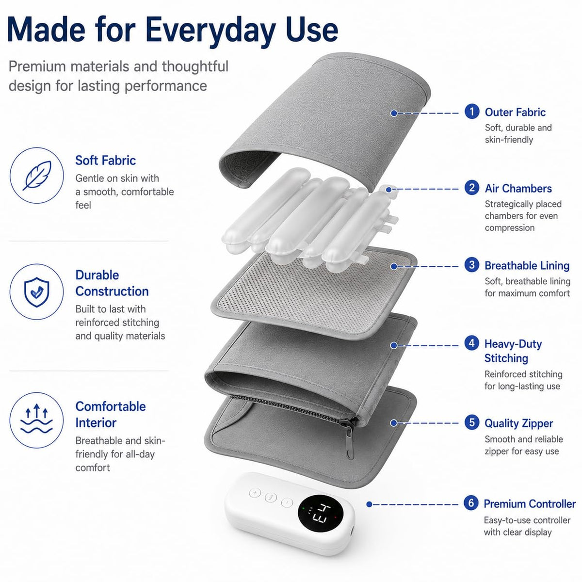 Cordless Air Massage Kneading Leg Massager I8107