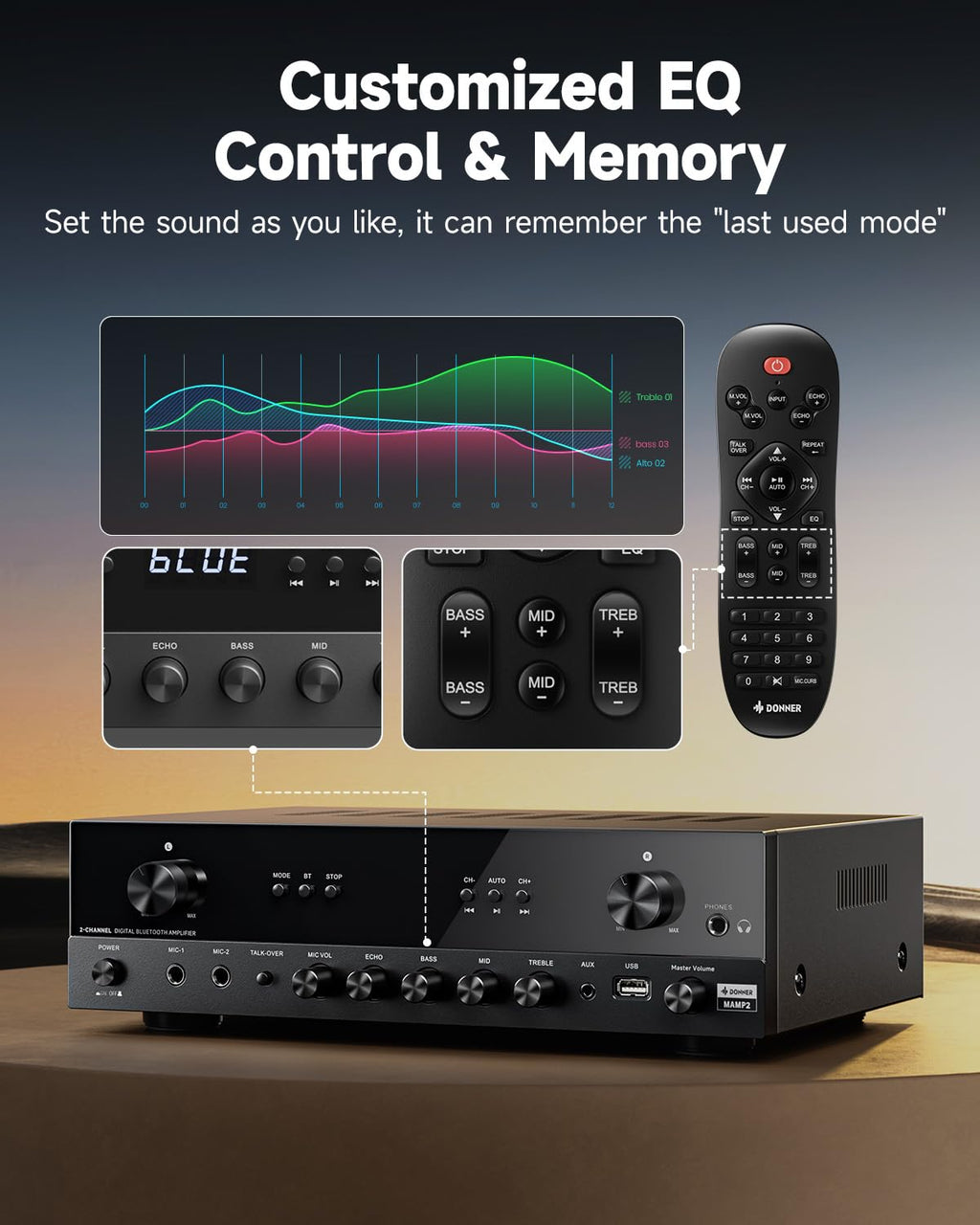 600W 2 Channel Stereo Audio Amplifier with Bluetooth P886977