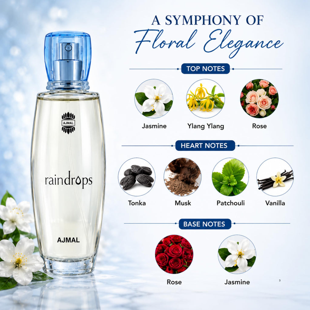 Eau de Parfum for Women Floral Musky Perfume M226