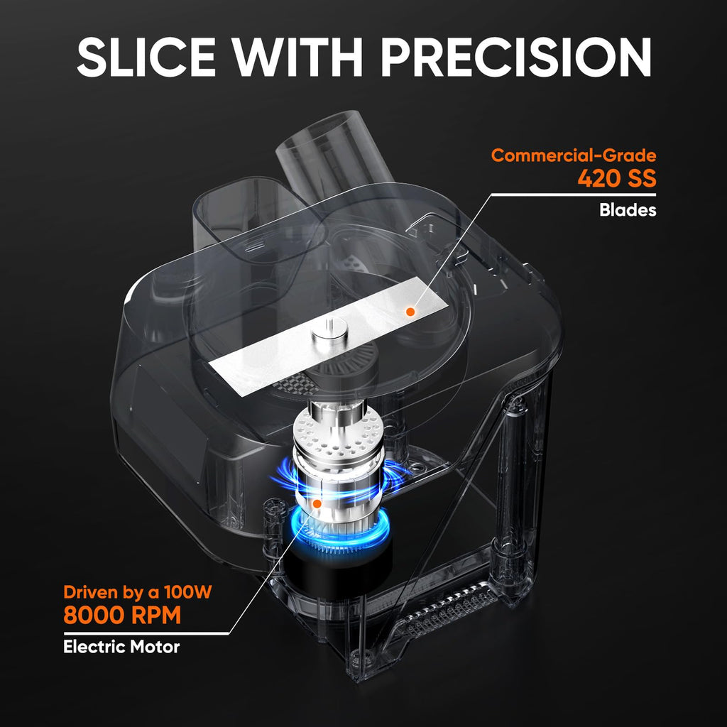 5-in-1 Electric Vegetable Chopper J2030