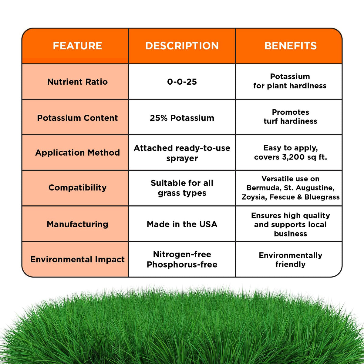 High Potassium Liquid Fertilizer 0-0-25 Concentrated Spray 32 Ounce V28496