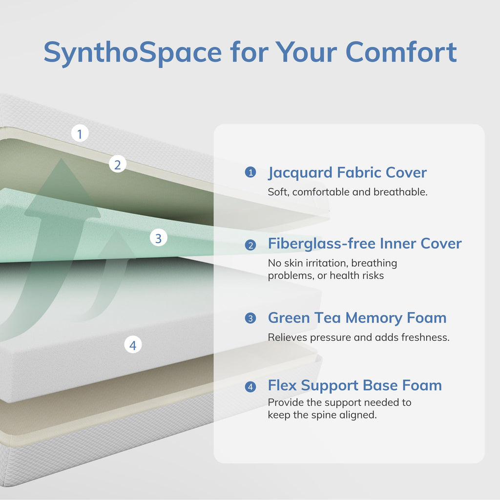 Twin Memory Foam Mattress 5 Inch Green Tea Infused O97556