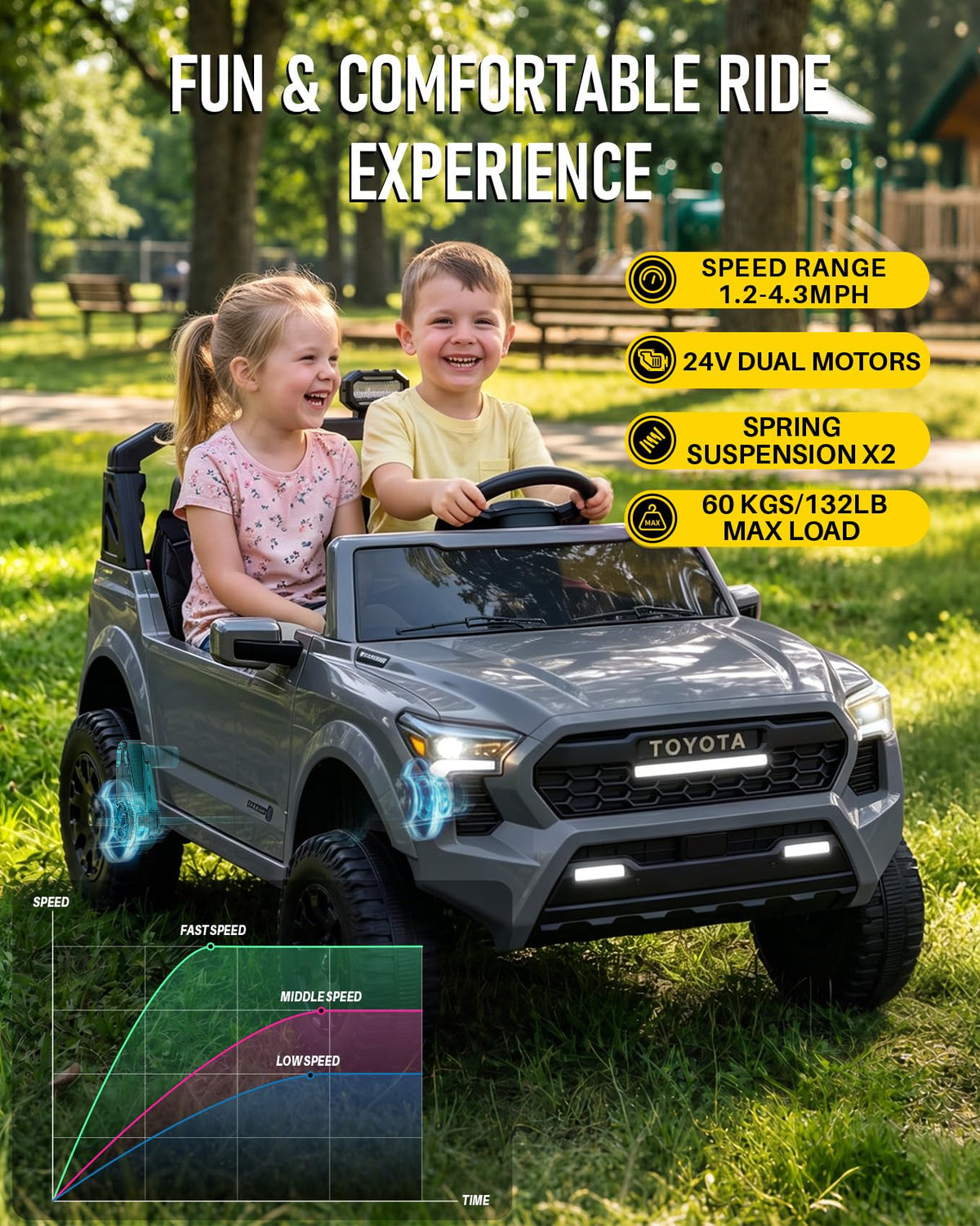 24V 2 Seater Ride On Kids Car W84688