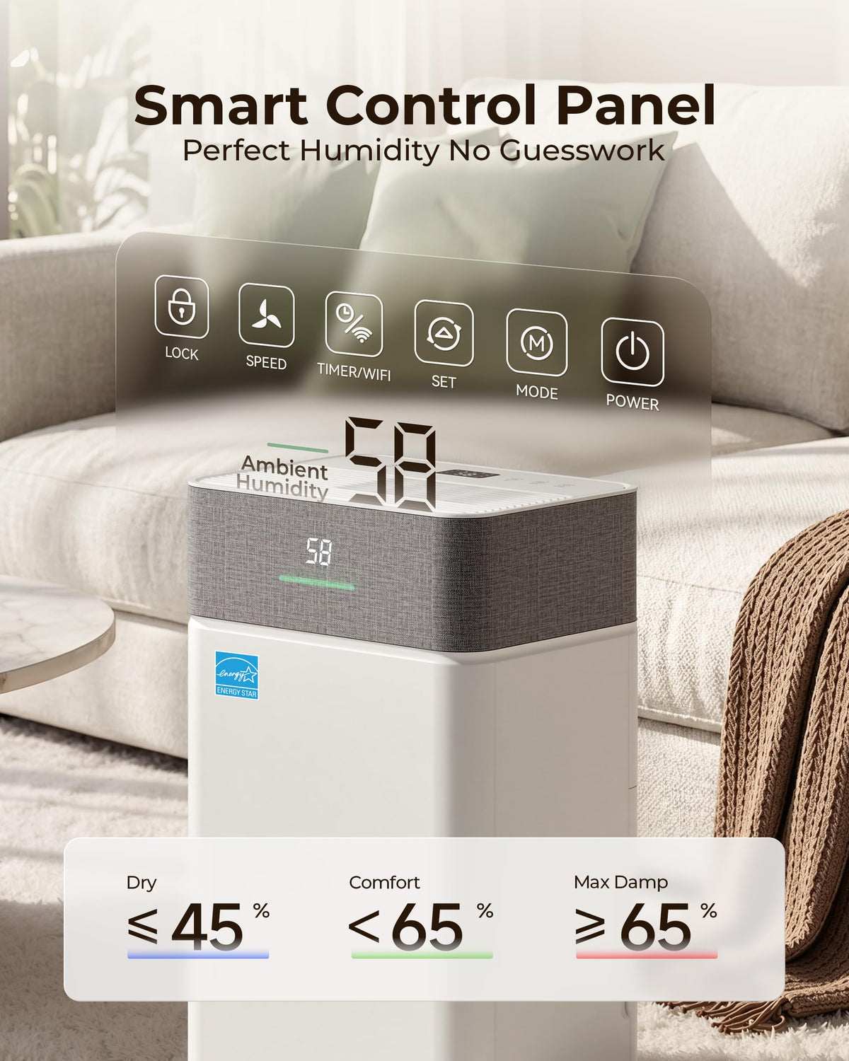 50 Pint Dehumidifier with Drain Hose G487