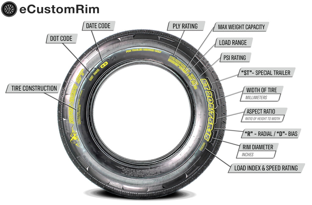 12 Inch Trailer Tire Rim Assembly X33283