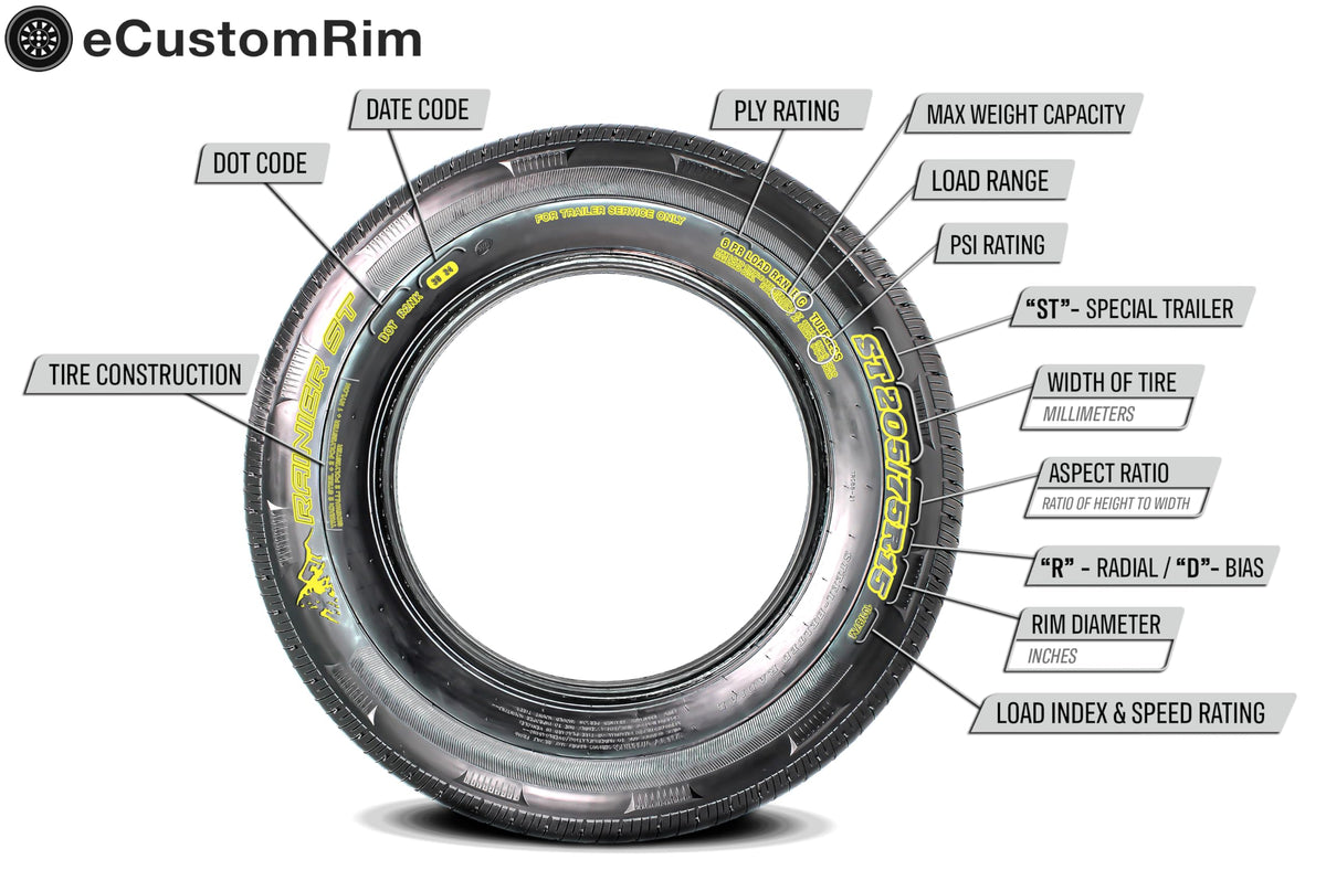 12 Inch Trailer Tire Rim Assembly X33283
