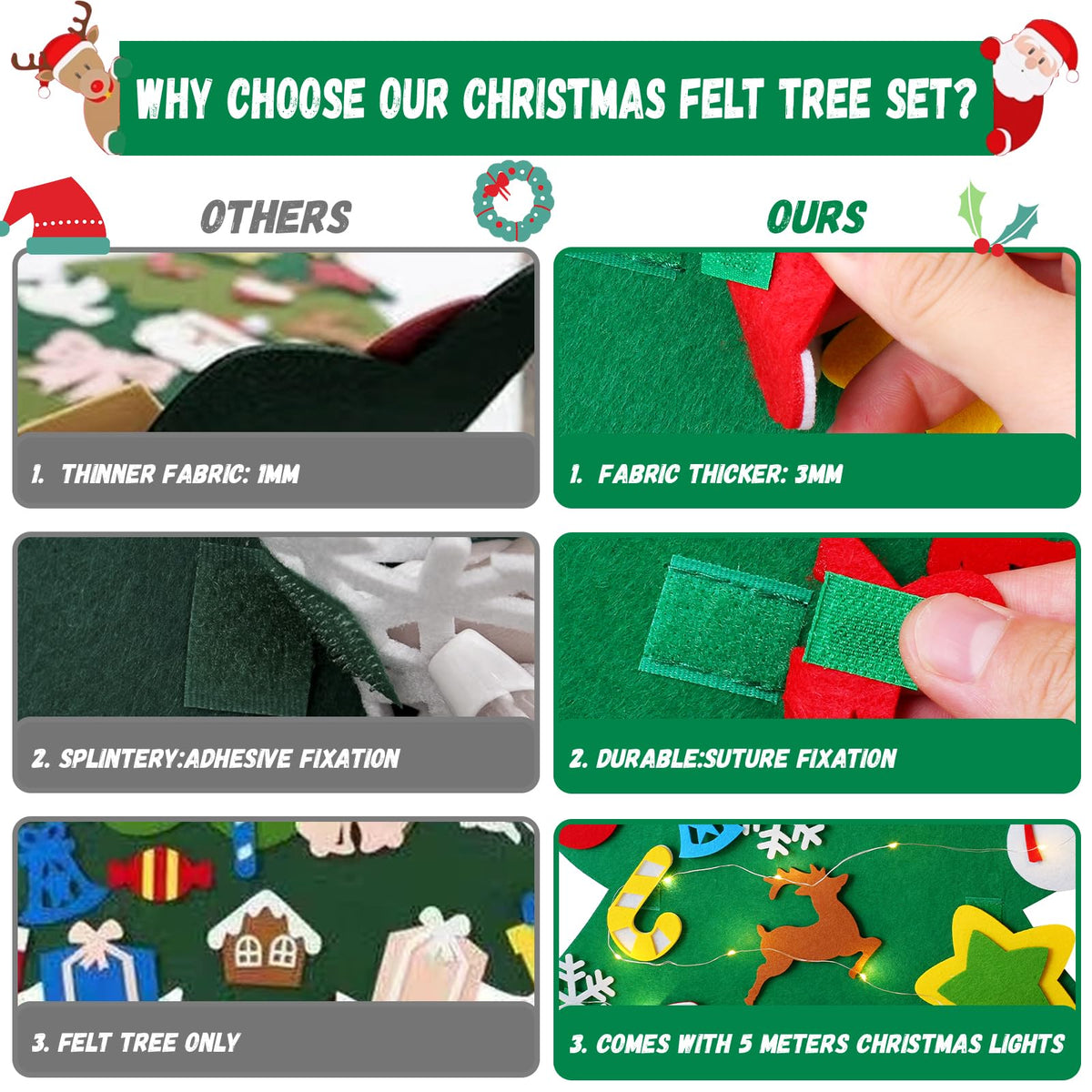 Felt Christmas Tree for Toddlers, 3.2ft Wall Hanging DIY Xmas Decorations with String Light P700077