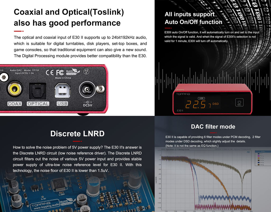 Black DAC Preamp Audio Decoder R6377