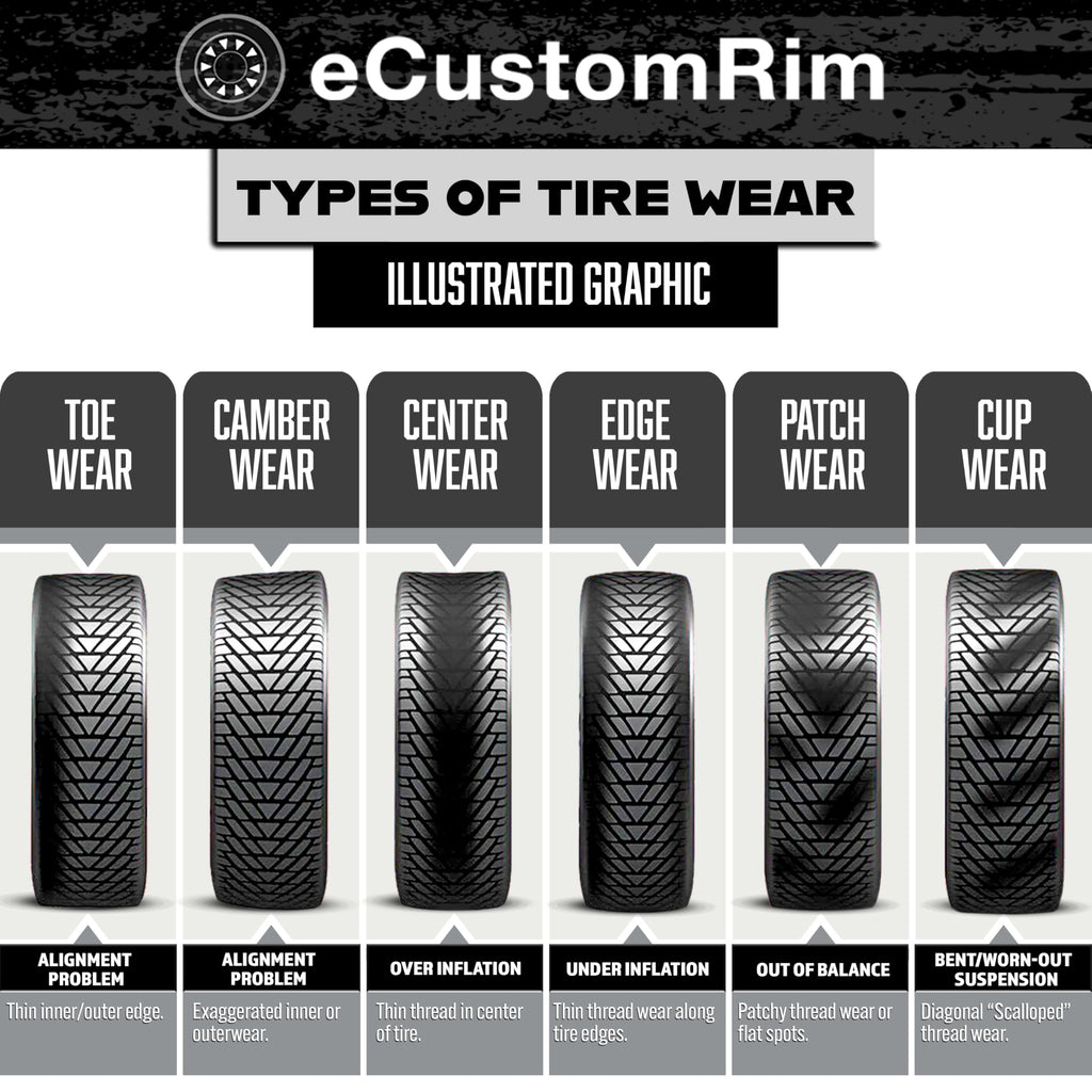 12 Inch Trailer Tire Rim Assembly X33283