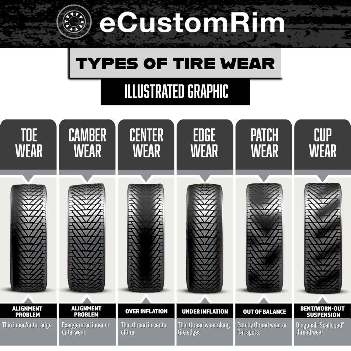 12 Inch Trailer Tire Rim Assembly X33283