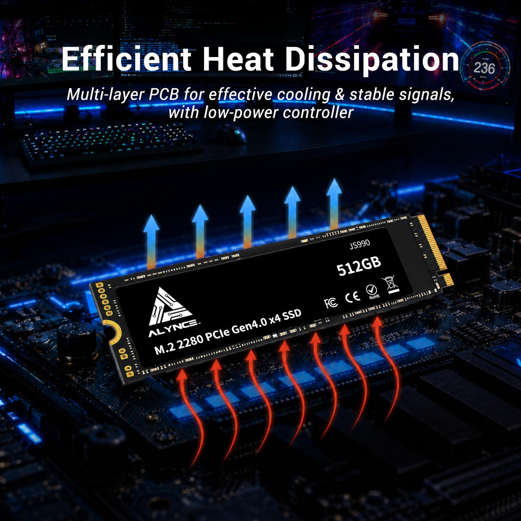 512GB PCIe Gen4 x4 NVMe M.2 2280 SSD E76649