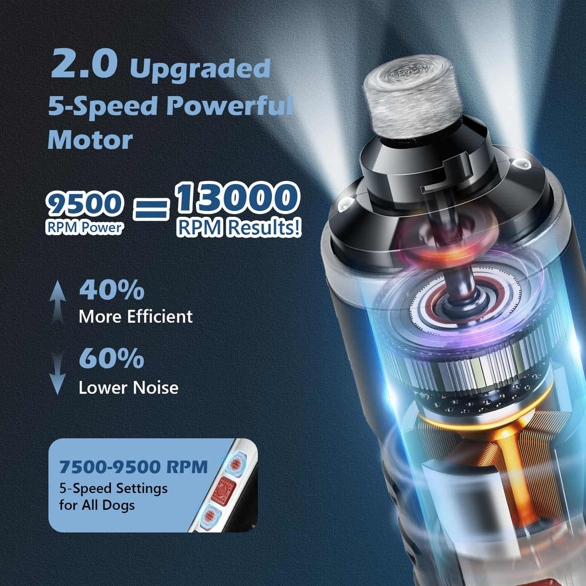 Electric Dog Nail Grinder with LED Light E112