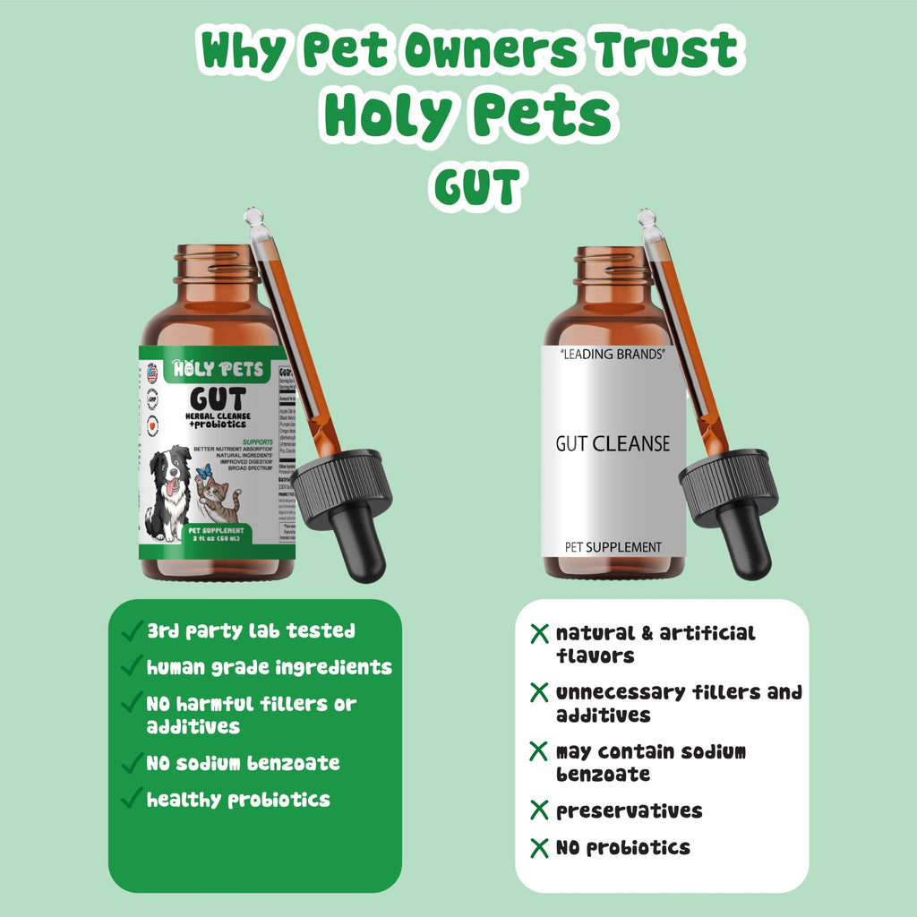 2 oz Liquid Wormwood & Black Walnut Pet Supplement E25583