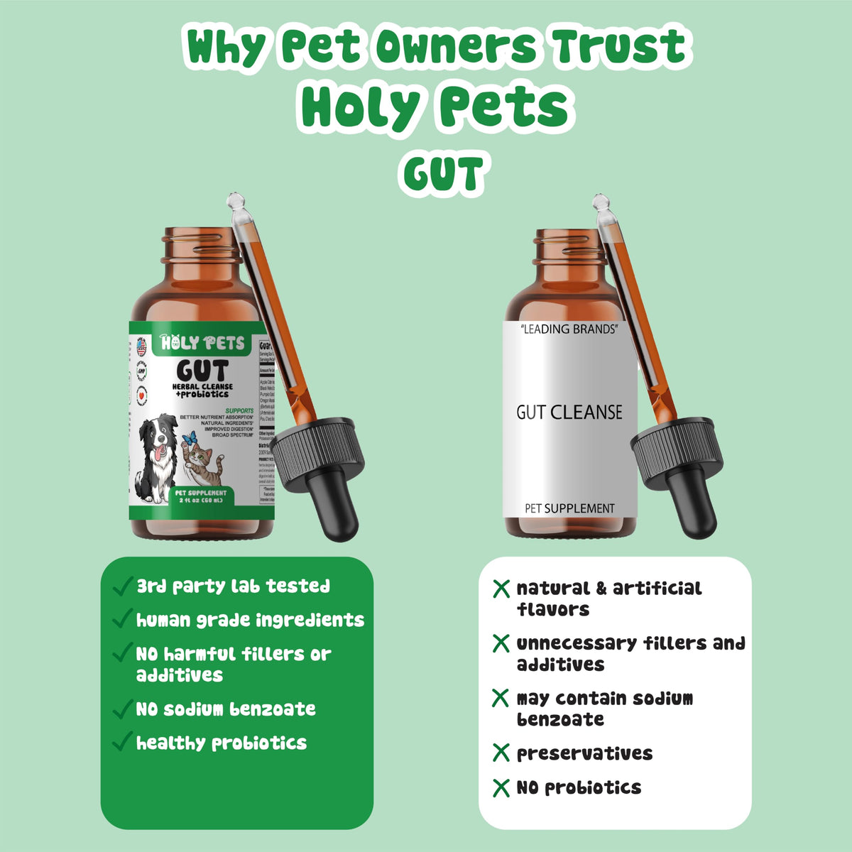 2 oz Liquid Wormwood & Black Walnut Pet Supplement E25583