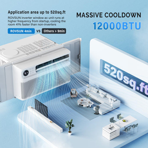 12000 BTU Inverter Window Air Conditioner with WIFI Z43698