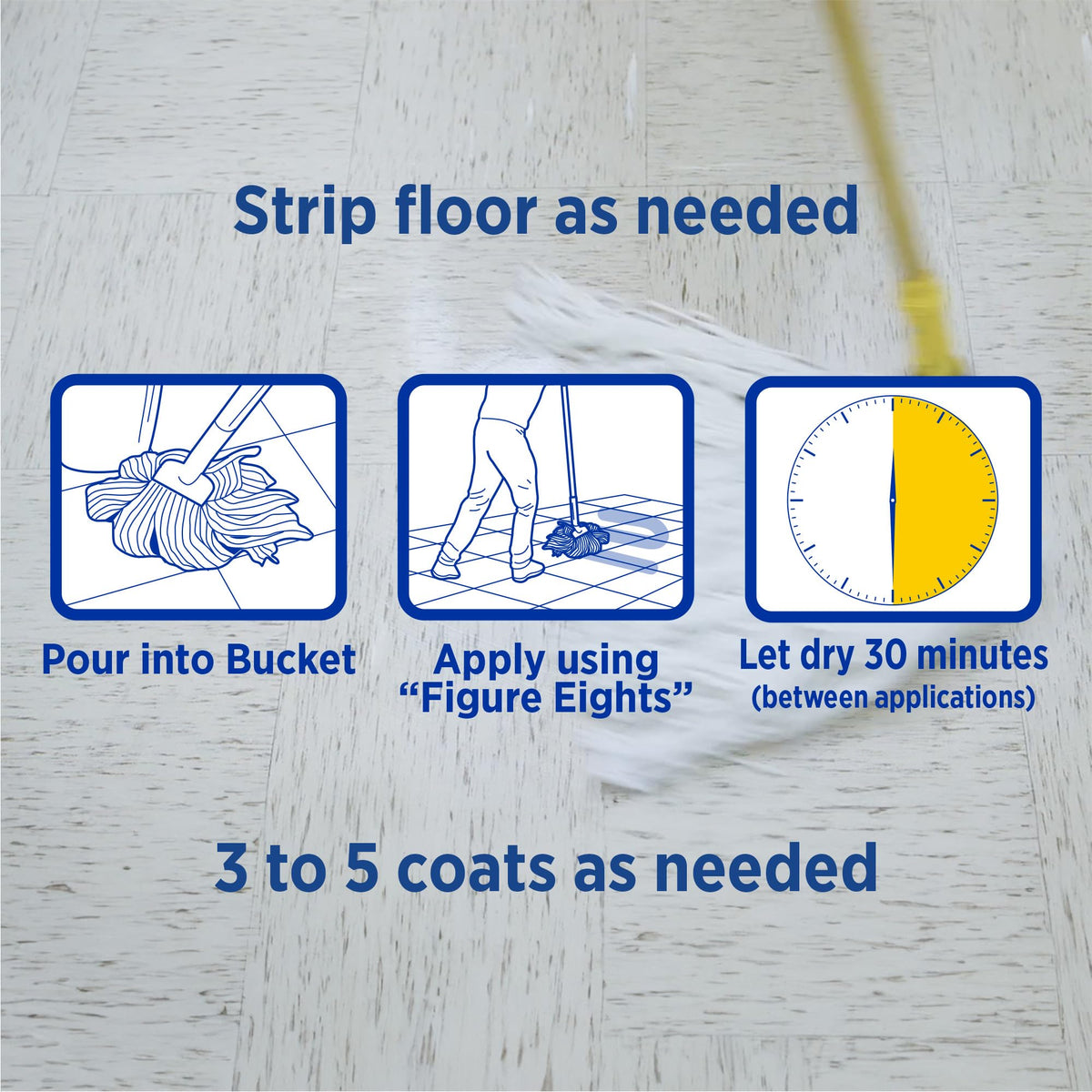 High Traffic Floor Polish 5 Gal U7625
